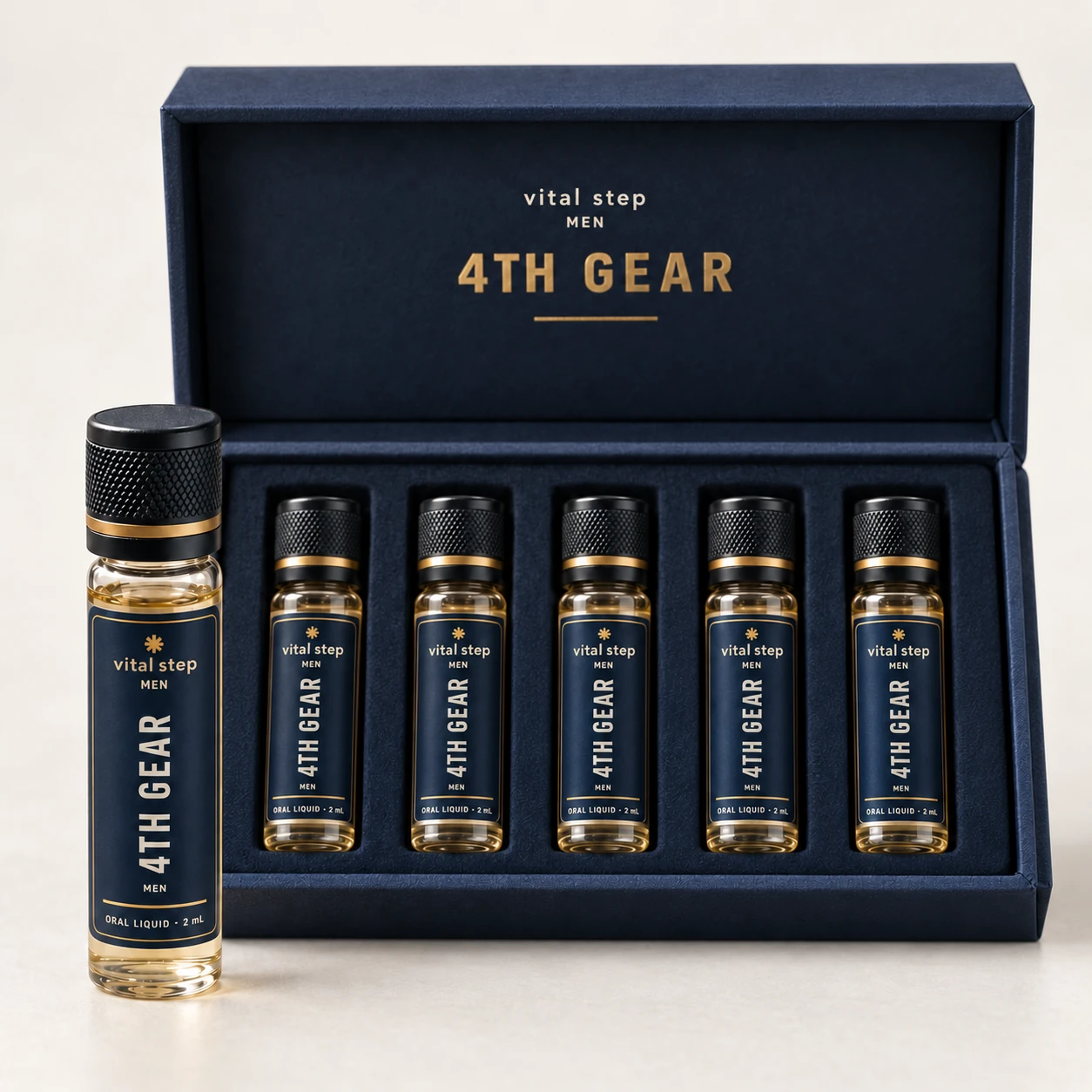 4th Gear illustrative product image with its four ingredients identified around it